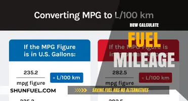 Mastering Fuel Efficiency: A Simple Guide to Calculate Mileage