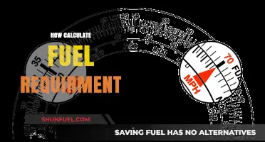 Mastering Fuel Calculations: A Step-by-Step Guide to Determine Requirements