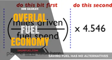Mastering Fuel Efficiency: How to Calculate Overall Fuel Economy