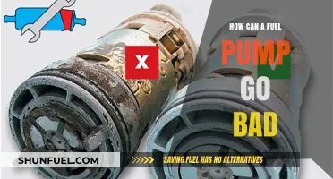 Understanding Fuel Pump Failure: Causes, Symptoms, and Prevention Tips