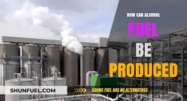 Producing Alcohol Fuel: A Step-by-Step Guide to Sustainable Energy