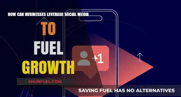 Social Media Strategies: Driving Business Growth and Brand Engagement
