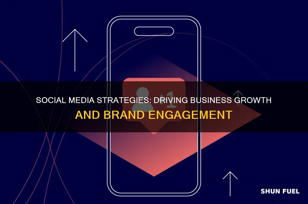 how can businesses leverage social media to fuel growth