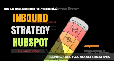 Email Marketing: The Inbound Strategy Fuel for HubSpot Success