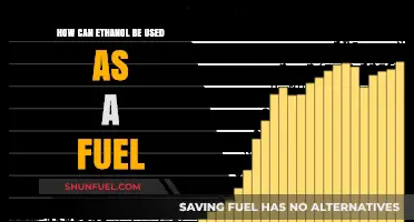 Ethanol as Fuel: Benefits, Production, and Sustainable Energy Potential