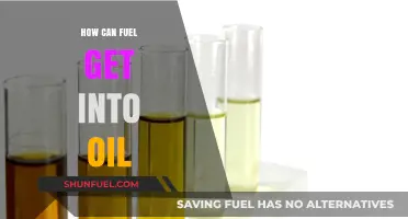 Understanding Fuel Contamination: How Fuel Can Enter Your Engine Oil