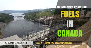 Canada's Hydro Potential: Powering a Sustainable Future with Renewable Energy