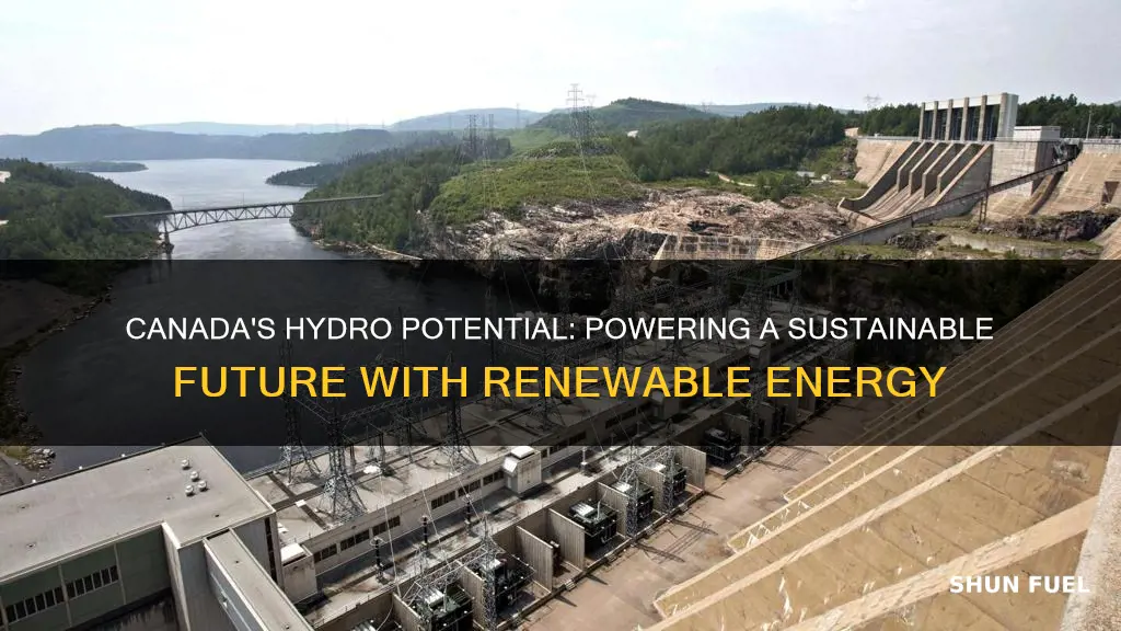 how can hydro power replace fossil fuels in canada