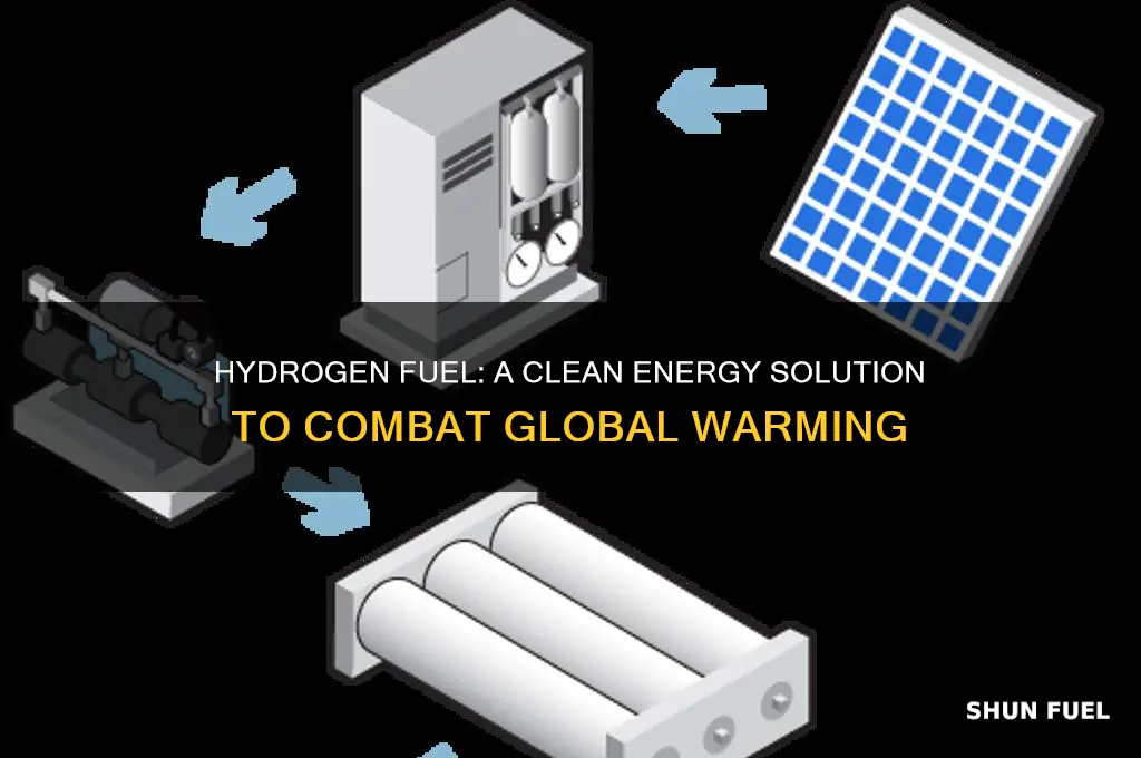 how can hydrogen fuel be used to convert global warming
