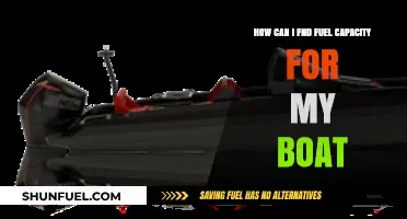 Finding Your Boat's Fuel Capacity: A Comprehensive Guide for Owners