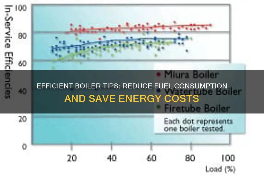 how can i reduce the fuel consumption of my boiler