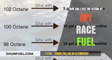 Testing Race Fuel Octane: A Comprehensive Guide for Optimal Performance