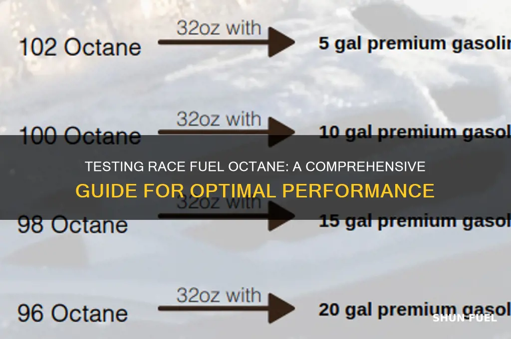 how can i test the octane of my race fuel