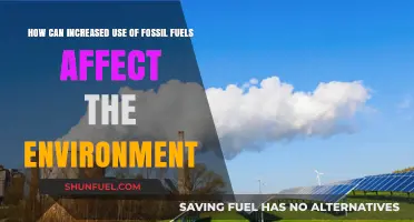 Fossil Fuel Dependence: Environmental Impacts and Urgent Need for Change