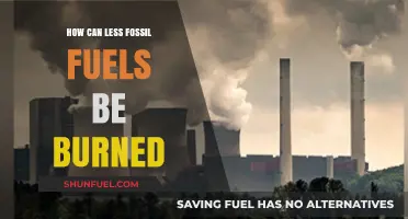 Reducing Fossil Fuel Dependence: Sustainable Strategies for a Greener Future
