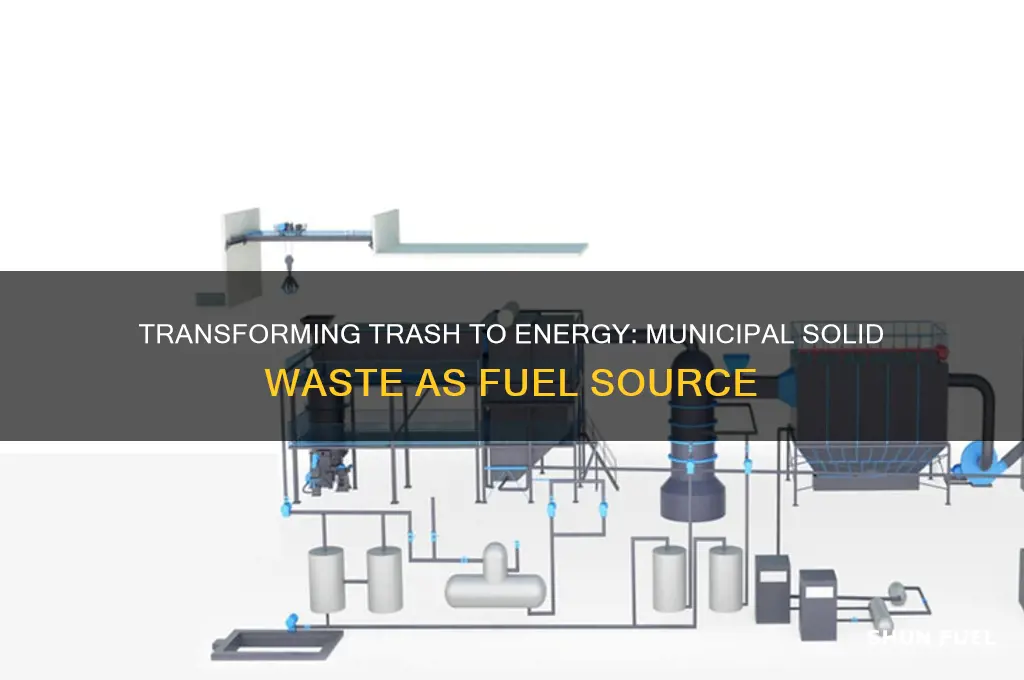 how can municipal solid waste be converted into fuel