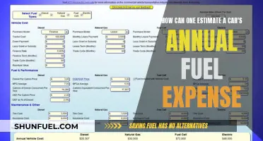 Calculate Your Car's Fuel Costs: A Comprehensive Guide