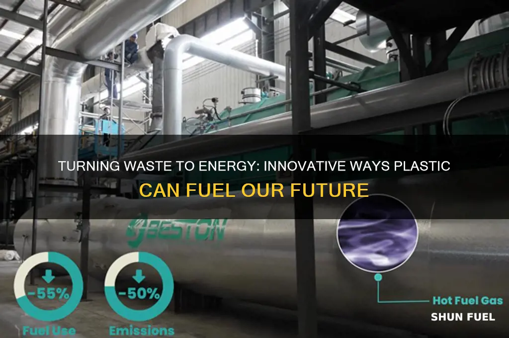 how can plastic be used as fuel