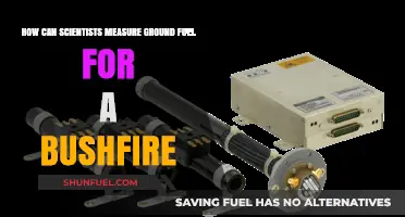 Measuring Ground Fuel: Scientific Methods for Bushfire Risk Assessment