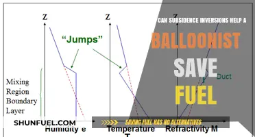 Subsidence Inversions: Fuel-Saving Strategies for Balloonists Explained