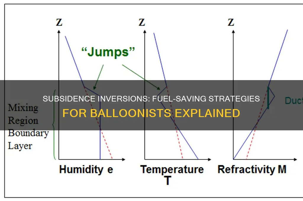 how can subsidence inversions help a balloonist save fuel