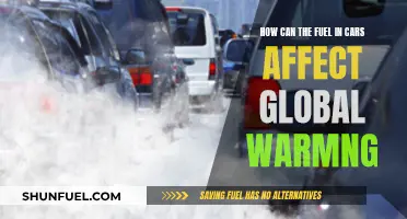 The Impact of Car Fuel on Global Warming: A Comprehensive Overview