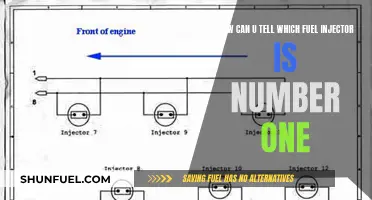 Locating the Primary Fuel Injector: A Step-by-Step Guide