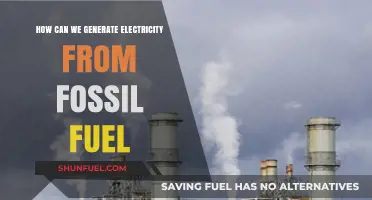 Generating Electricity from Fossil Fuels: Methods, Efficiency, and Environmental Impact