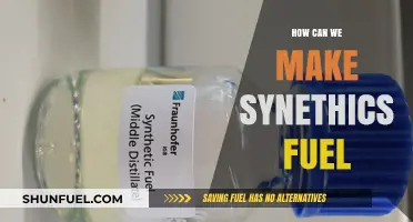 Innovative Methods to Produce Sustainable Synethics Fuel for a Greener Future