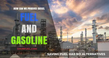 The Evolution of Diesel and Gasoline Production