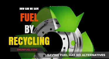 Recycling for Fuel Efficiency: Sustainable Practices to Conserve Energy Resources