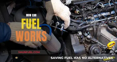 Unraveling the Mystery: How Car Fuel Powers Your Ride