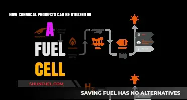 Chemical Products: Enhancing Fuel Cell Efficiency and Performance