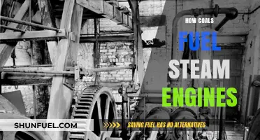 How Coal Powers Steam Engines: A Historical Energy Revolution