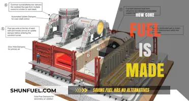 From Coal to Coke: The Step-by-Step Process of Making Coke Fuel