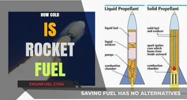 Exploring Rocket Fuel Temperatures: How Cold Does It Really Get?