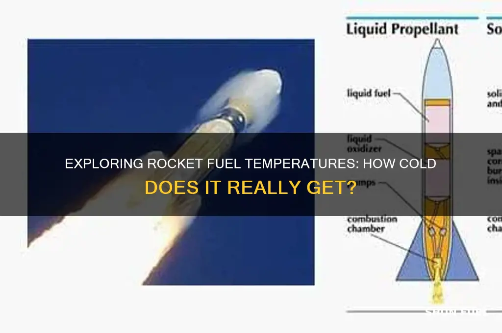 how cold is rocket fuel