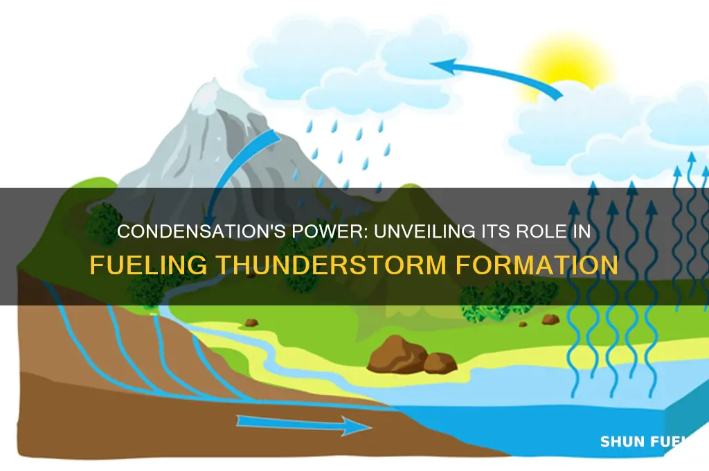 how condensation fuels thunderstorms