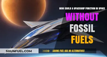Space Travel: Fossil-Free Energy Sources for Spaceships