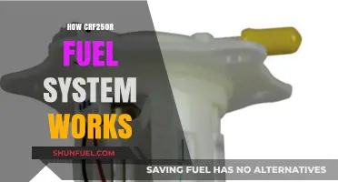 Understanding the CRF250R Fuel System: Components, Functionality, and Maintenance