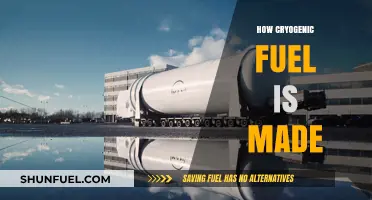 The Science Behind Producing Cryogenic Fuel: A Comprehensive Guide