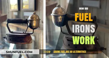 How Fuel Irons Work: A Deep Dive into Their Functionality