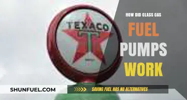 How Glass Gas Fuel Pumps Worked: A Historical Overview