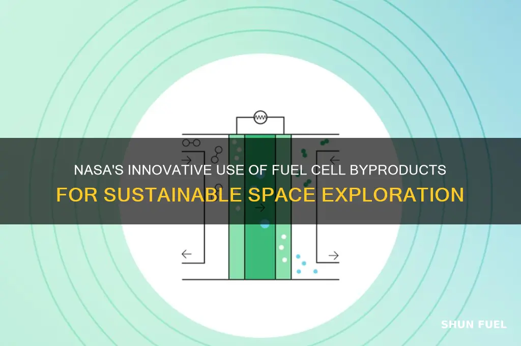 how did the nasa use the byproducts of fuel cells