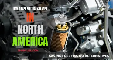 The Evolution of Diesel Fuel in North America