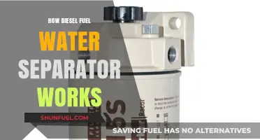 Understanding Diesel Fuel Water Separators