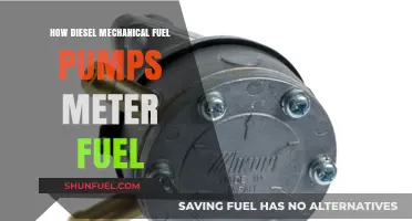 Understanding Diesel Mechanical Fuel Pumps: Metering Fuel Efficiently