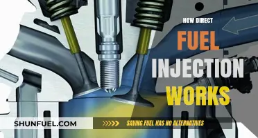 Understanding Direct Fuel Injection: A Comprehensive Guide to Engine Efficiency