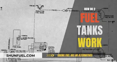 Fuel Tanks: Double the Capacity, Double the Range