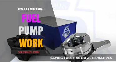Understanding the Mechanics: How a Mechanical Fuel Pump Operates